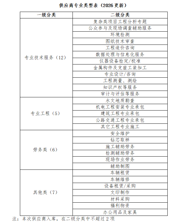 屏幕截图 2026-06-16 162253.png 屏幕截图 2026-06-16 162253.png